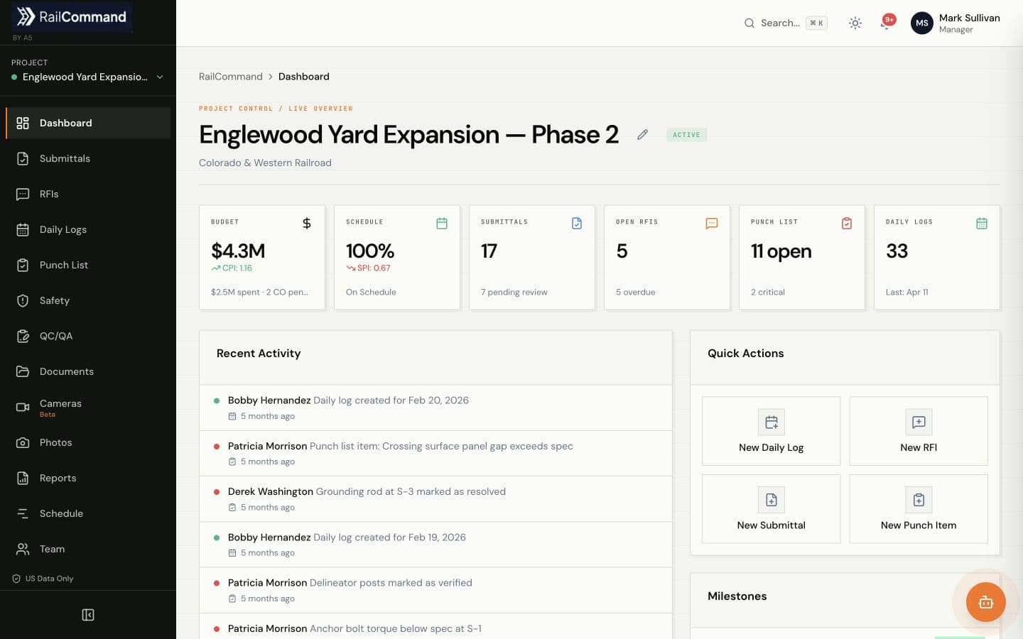 RailCommand project dashboard on a desktop screen